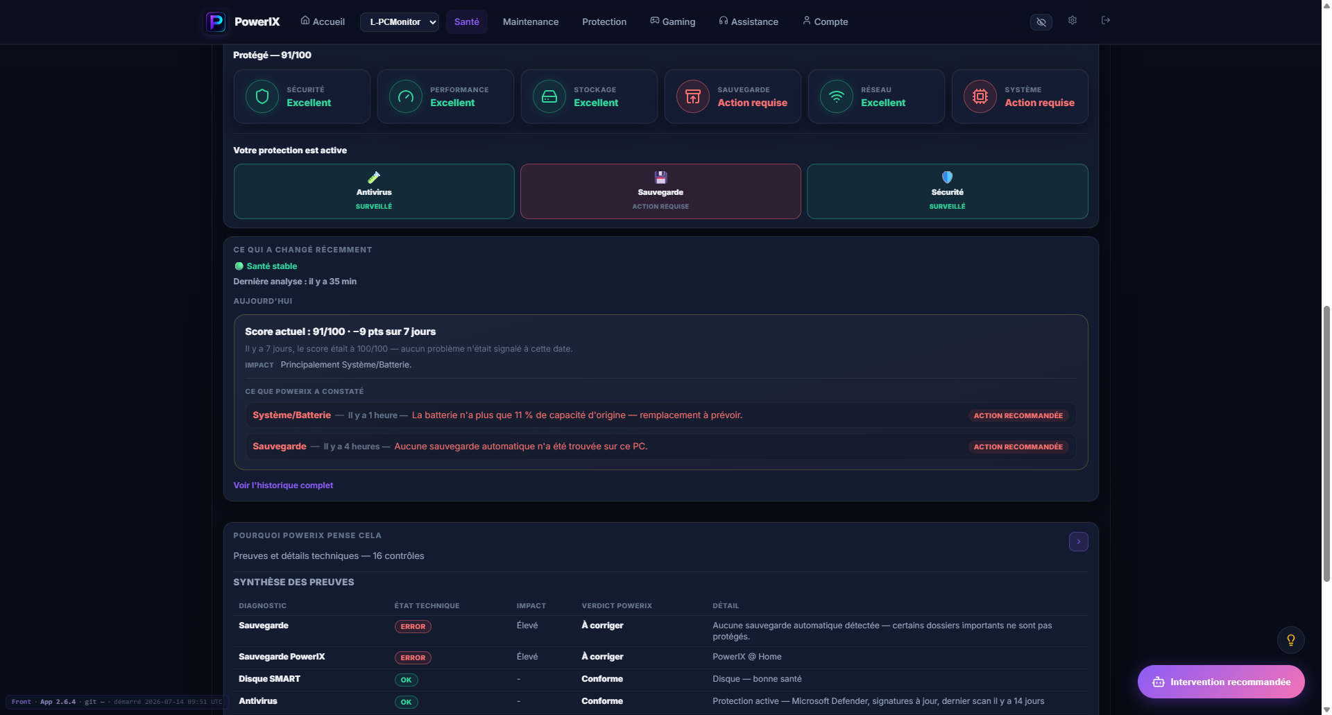 Score de protection PowerIX avec catégories et évolution sur 7 jours